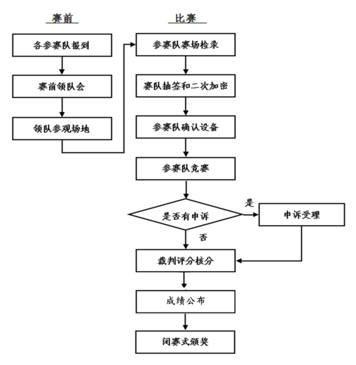 企業微信截圖_78431124-3976-453b-9c34-c57f80b349d1 企業微信截圖_78431124-3976-453b-9c34-c57f80b349d1