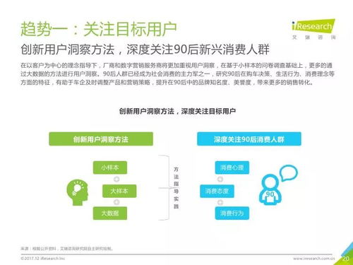 2017年中國汽車數(shù)字營(yíng)銷 艾瑞咨詢與新意互動(dòng)聯(lián)手剖析數(shù)字技術(shù)服務(wù)的創(chuàng)新實(shí)踐