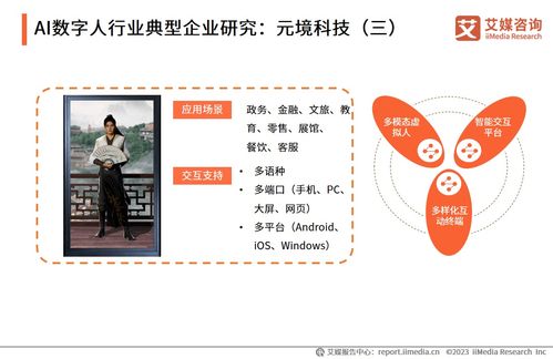AI數字人賦能數字化轉型釋放生產力，元境科技助力企業實現降本增效